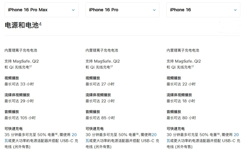 曹县苹果手机维修分享 iPhone 16 目前实测充电峰值功率不超过 39W 